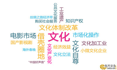 2014&ldquo;兩會&rdquo;文化新看點(diǎn)